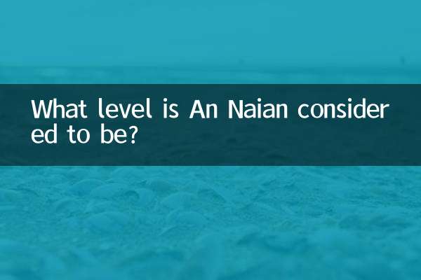 Welchem Niveau wird An Naian zugerechnet?