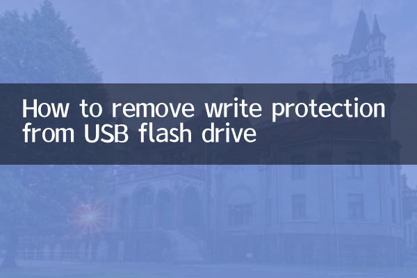 USB فلیش ڈرائیو سے تحریری تحفظ کو کیسے ختم کریں