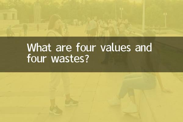 4가지 가치와 4가지 낭비란 무엇인가?