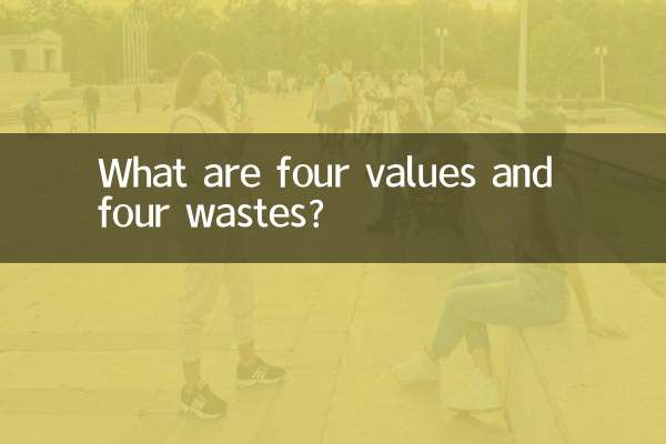 4가지 가치와 4가지 낭비란 무엇인가?