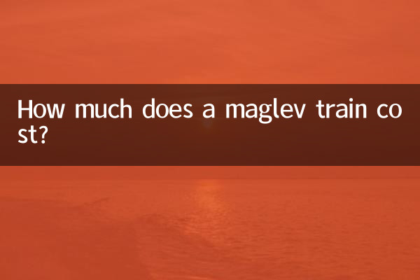 Quanto costa un treno maglev?
