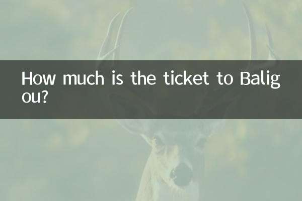 How much is the ticket to Baligou?