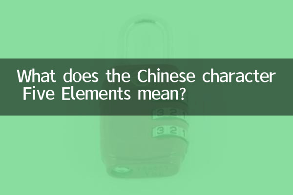 What does the Chinese character Five Elements mean?