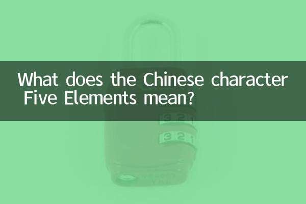 What does the Chinese character Five Elements mean?