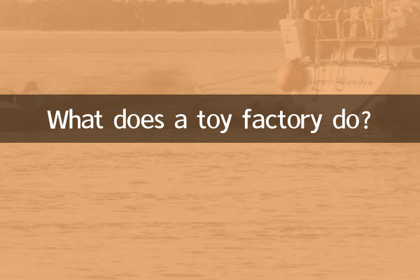 What does a toy factory do?
