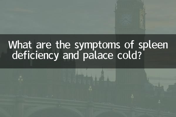 Quels sont les symptômes d’une insuffisance splénique et d’un rhume de palais ?