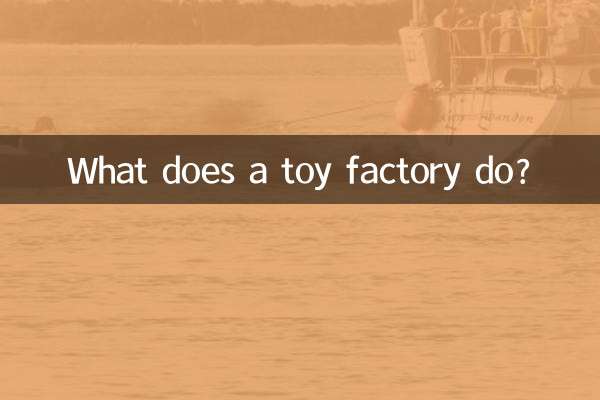 What does a toy factory do?