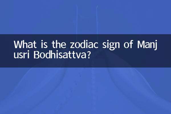 Какой знак зодиака у Бодхисаттвы Манджушри?