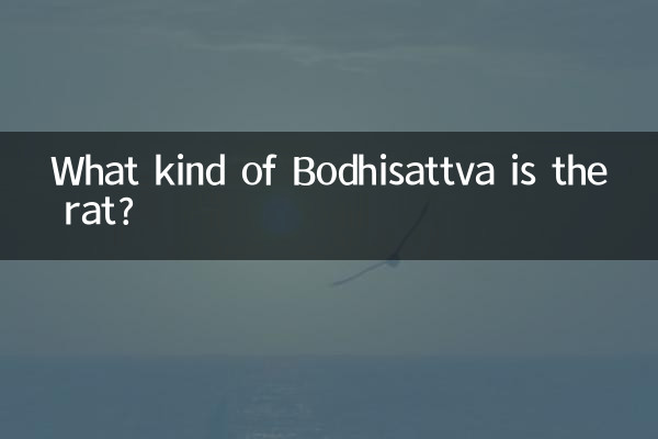 Quel genre de Bodhisattva est le rat ?