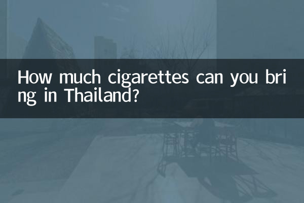 How much cigarettes can you bring in Thailand?