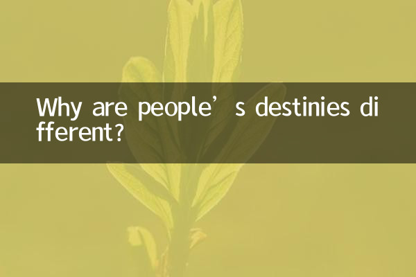 কেন মানুষের ভাগ্য ভিন্ন হয়?