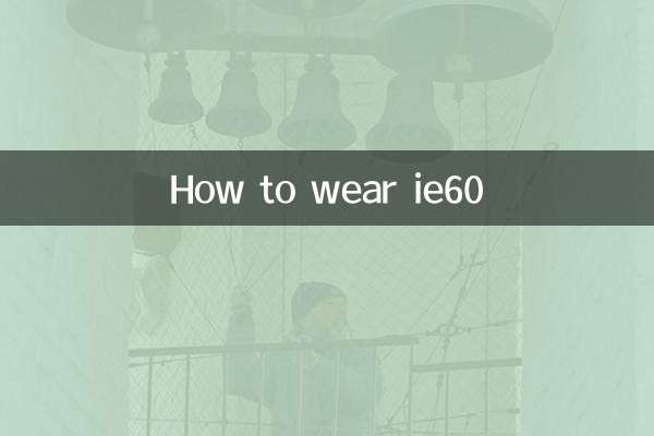 ie60 কিভাবে পরবেন