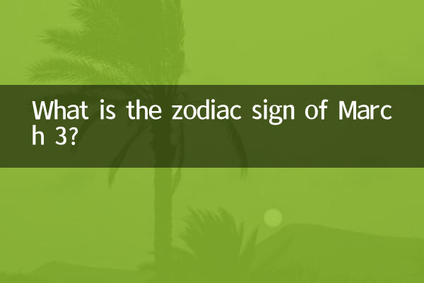 3 মার্চের রাশিচক্র কী?