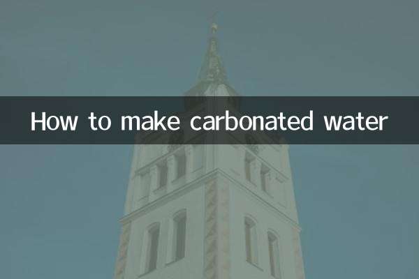 چگونه آب گازدار درست کنیم