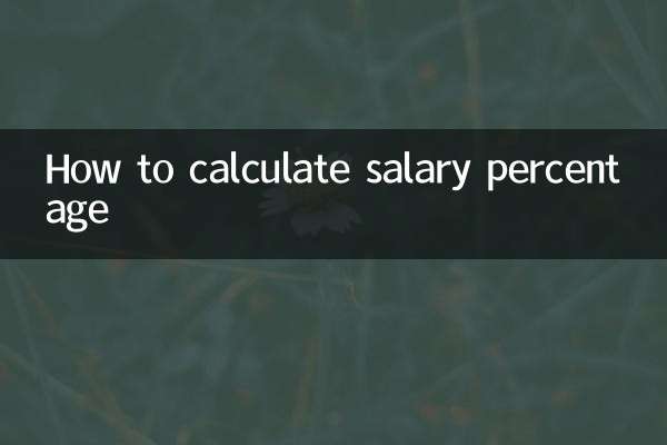 Como calcular o percentual salarial