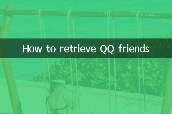 Como recuperar amigos QQ