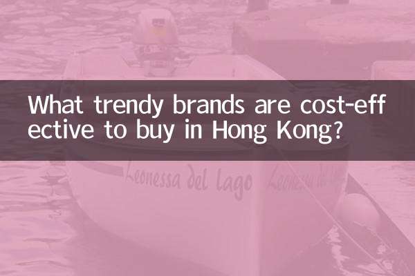 香港買什麼潮牌划算