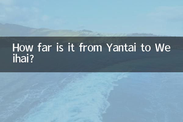 ইয়ানতাই থেকে ওয়েইহাই পর্যন্ত কত দূর?