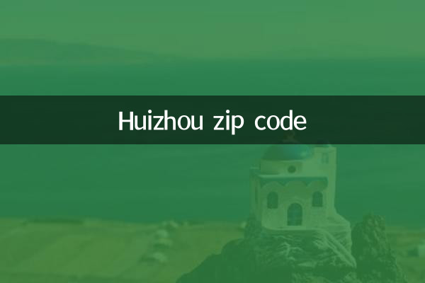 Code postal de Huizhou