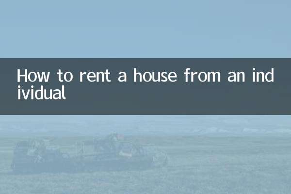 کسی فرد سے مکان کرایہ پر کیسے لیا جائے