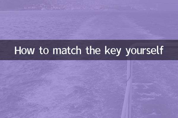 鑰匙自己怎麼配