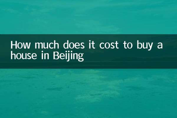 Quanto custa comprar uma casa em Pequim