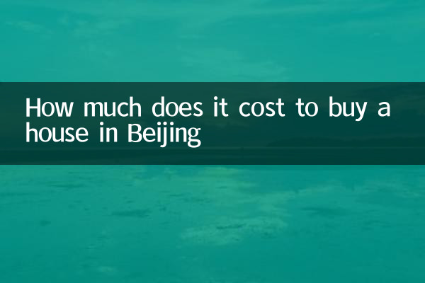 Quanto custa comprar uma casa em Pequim