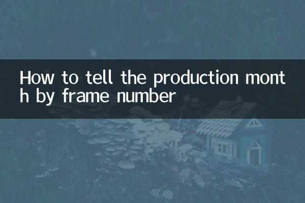 车架号怎么看生产月份