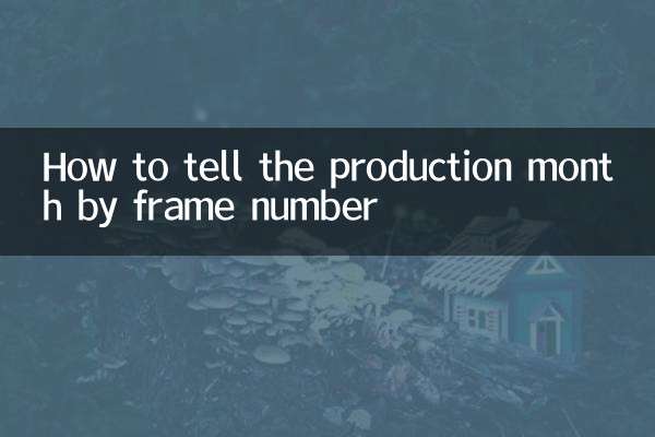 كيفية معرفة شهر الإنتاج من خلال رقم الإطار