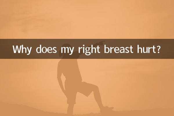 右乳房疼怎么回事