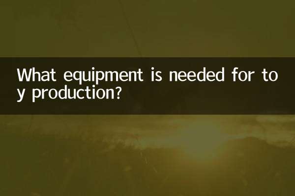 What equipment is needed for toy production?