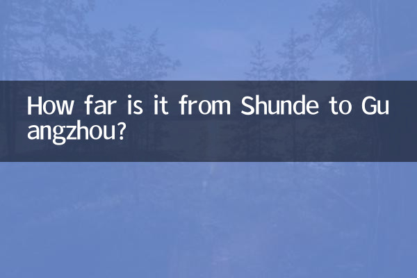 Quanto dista Shunde da Canton?
