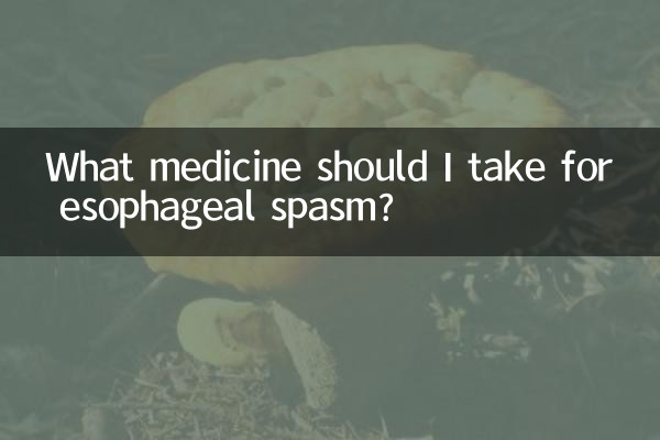Welche Medikamente sollte ich gegen einen Ösophagusspasmus einnehmen?