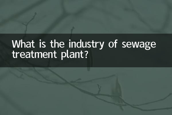 下水処理場ってどんな業界なの?