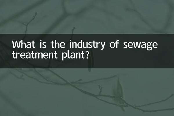 下水処理場ってどんな業界なの？
