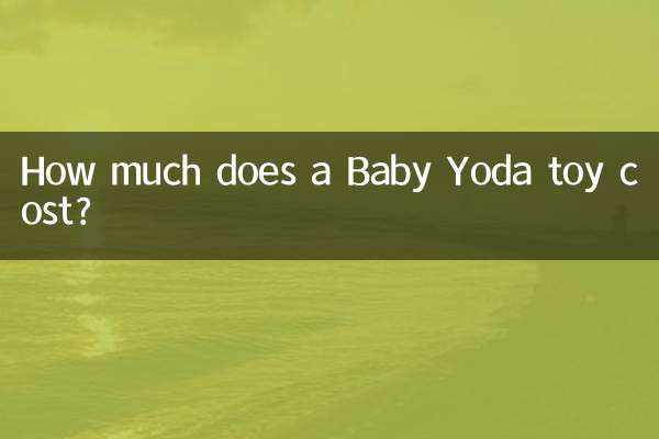 How much does a Baby Yoda toy cost?