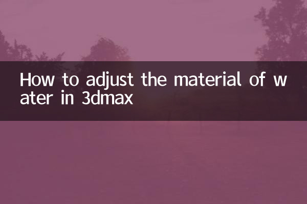 3dmax এ পানির উপাদান কিভাবে সামঞ্জস্য করা যায়
