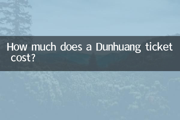 هزینه بلیط Dunhuang چقدر است؟