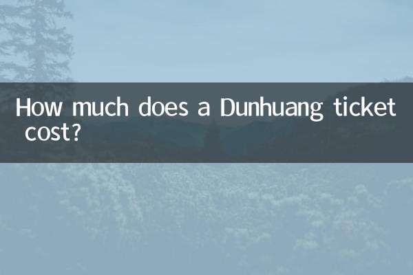 How much does a Dunhuang ticket cost?