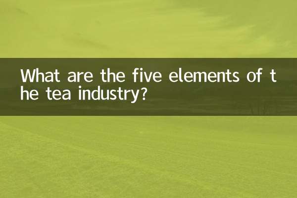 پنج عنصر صنعت چای چیست؟