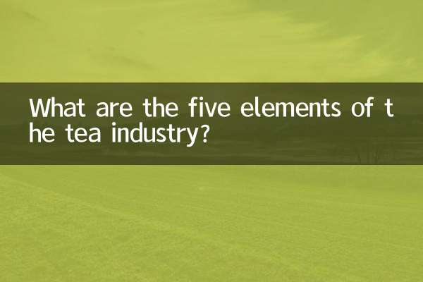 চা শিল্পের পাঁচটি উপাদান কী কী?