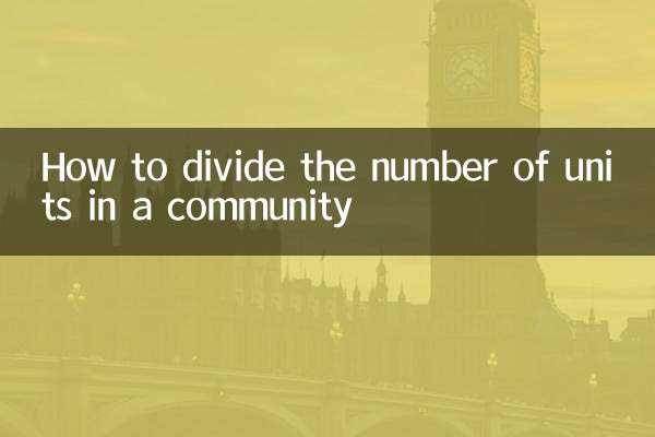 Como dividir o número de unidades em uma comunidade