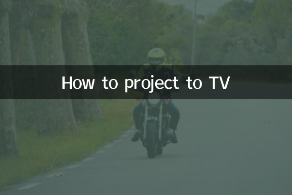 Como projetar para TV