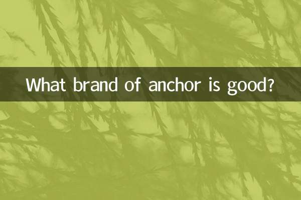 Какая марка якоря хорошая?