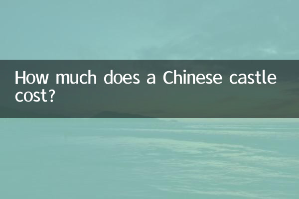 एक चीनी महल की लागत कितनी है?