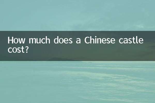 একটি চীনা দুর্গের দাম কত?