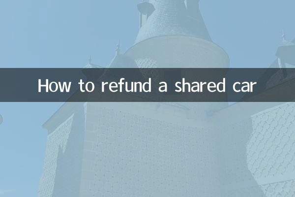 Como reembolsar um carro compartilhado