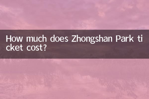 How much does Zhongshan Park ticket cost?