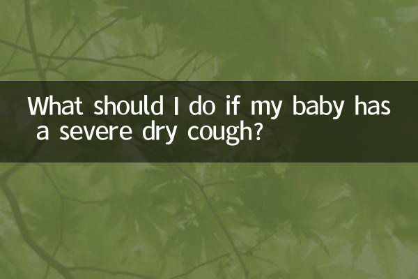Was soll ich tun, wenn mein Baby starken trockenen Husten hat?