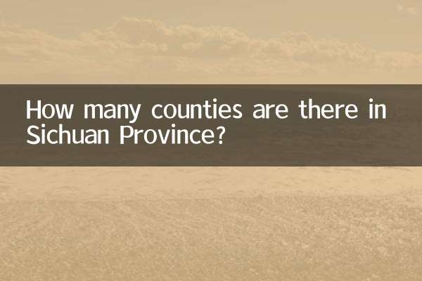 How many counties are there in Sichuan Province?